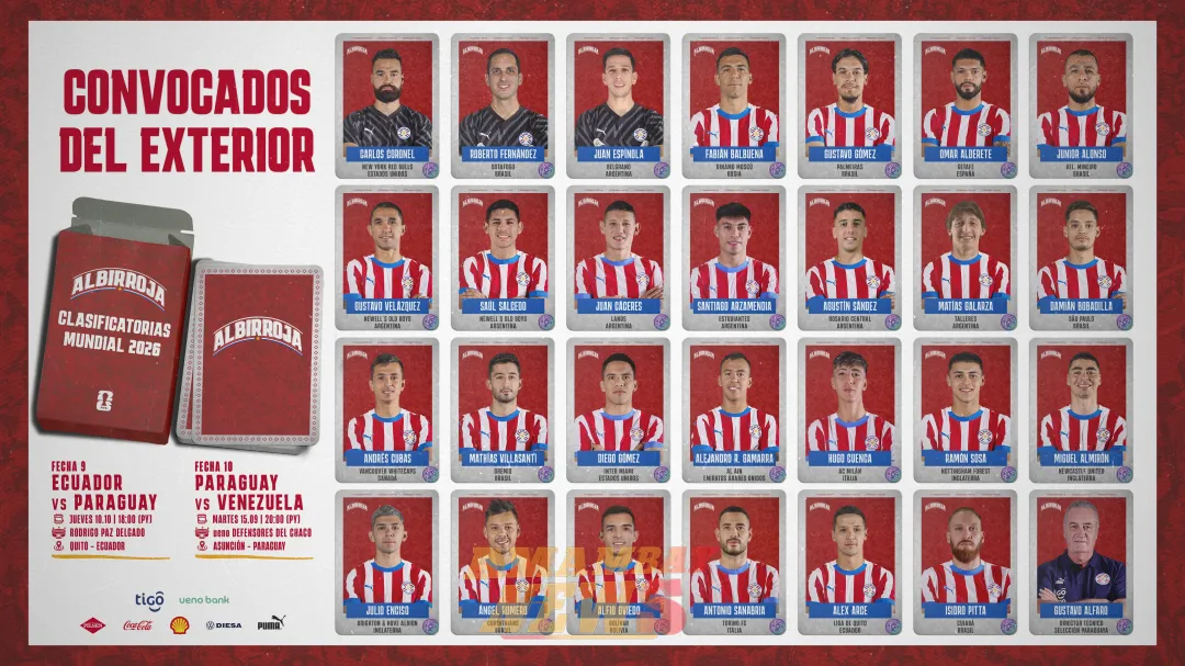 Con novedades: Los convocados de la Albirroja