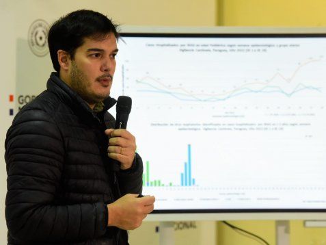 Paraguay sin viruela del mono y con marcado descenso del coronavirus