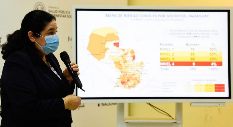 COVID-19: Asunción registra el máximo nivel de transmisión