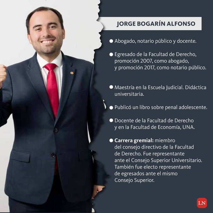Diputados tendría lista la impunidad para Jorge Bogarín en el CM