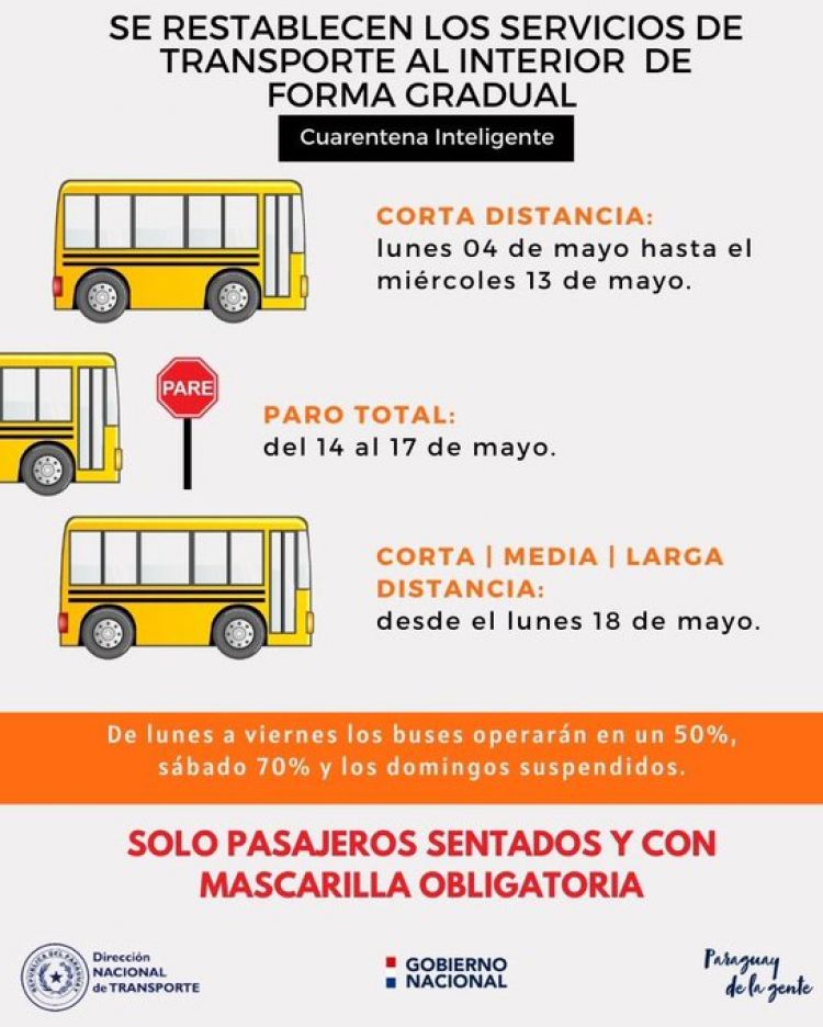 Sin buses al interior durante Día de la Madre