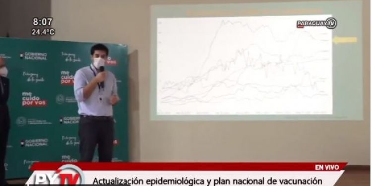 Vacunación anti Covid: registran desde este sábado a franja de edad de 50 a 59 años