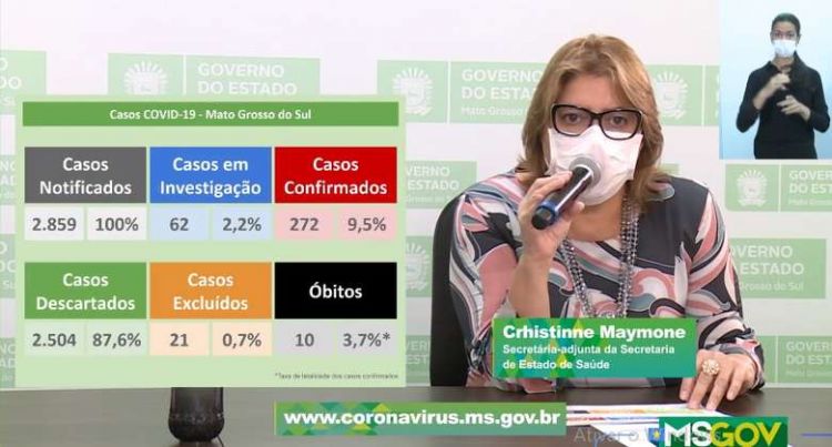 Mato Grosso do Sul confirma otra muerte causada por el nuevo coronavirus