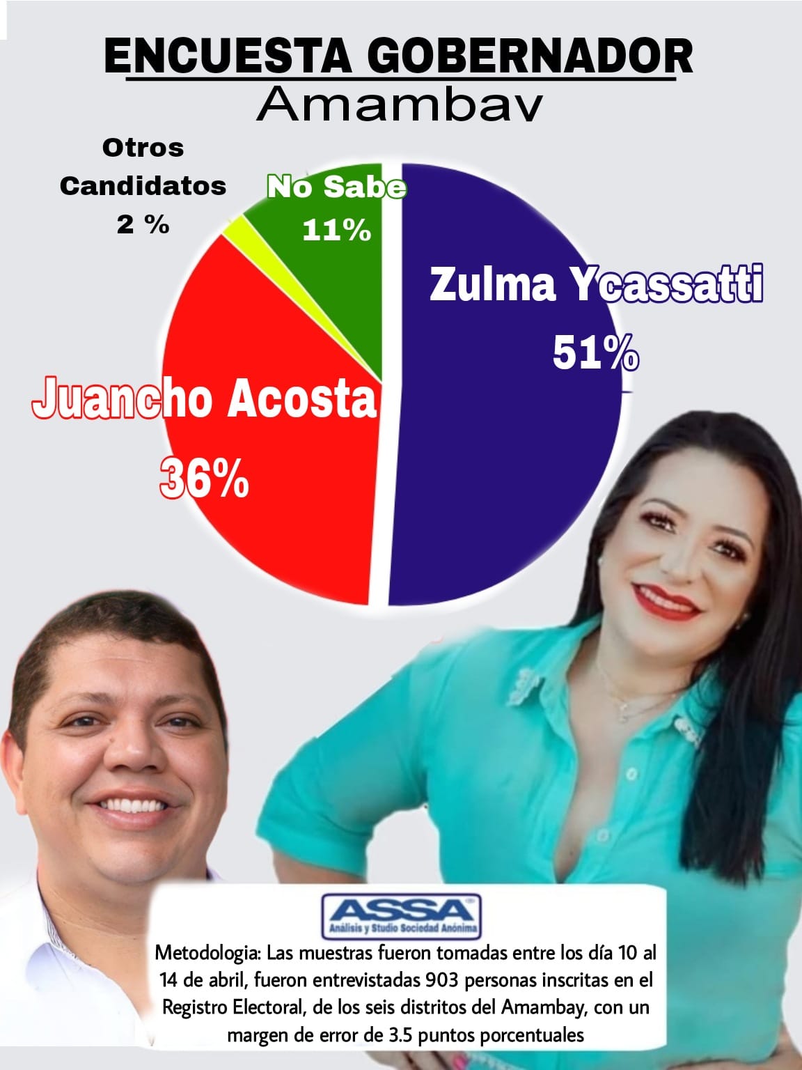 ASSA: Crece rechazo de Juancho Acosta por despojo de territorio a Pedro Juan Caballero