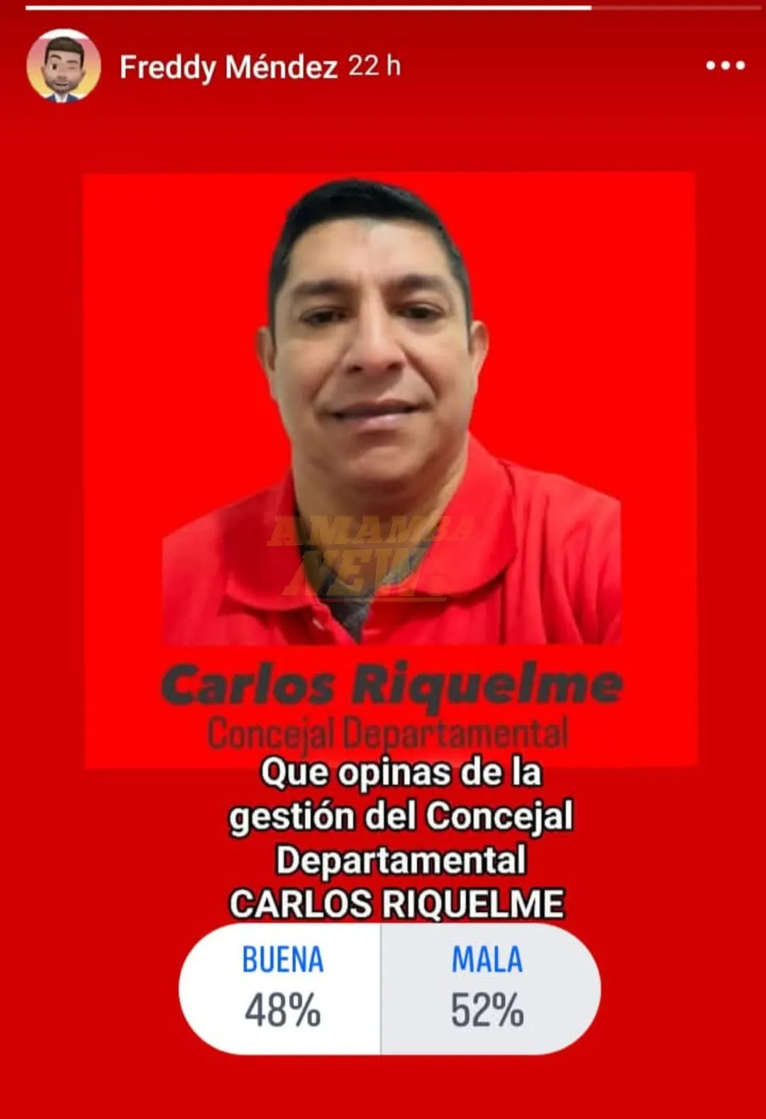 Según encuesta concejal Riquelme tiene 52% de mala gestión