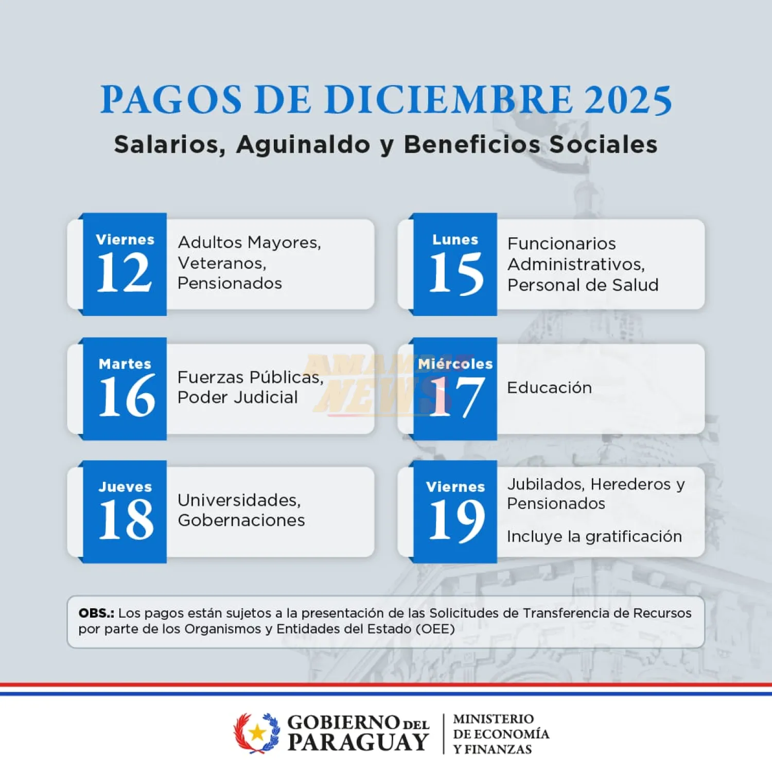 MEF inicia este viernes 12 de diciembre el pago de salarios, aguinaldo y beneficios sociales