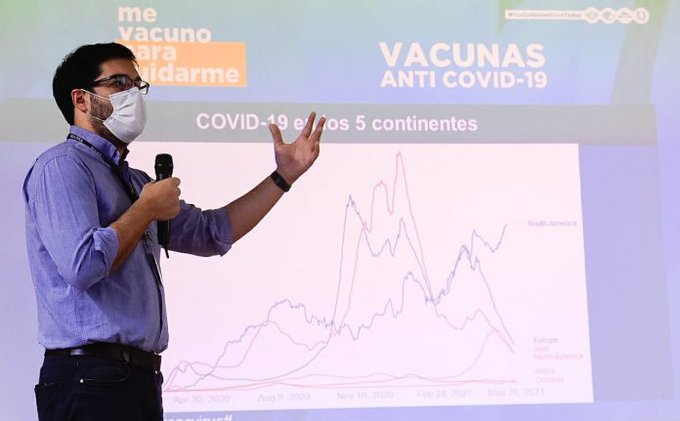 Cuatro muertes en la semana y aumento de casos de coronavirus