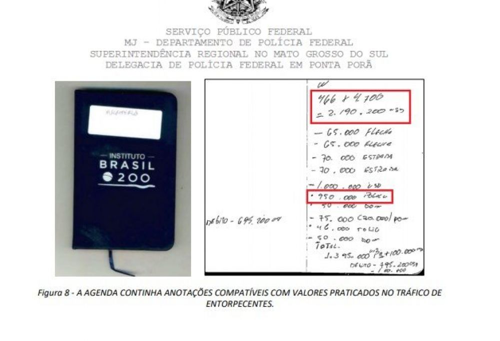 Lista de instituciones policiales que han sido sobornados por narcos en Pedro Juan