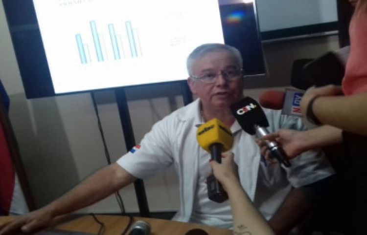 Hospital de Trauma abarrotado de accidentados y víctimas de agresiones