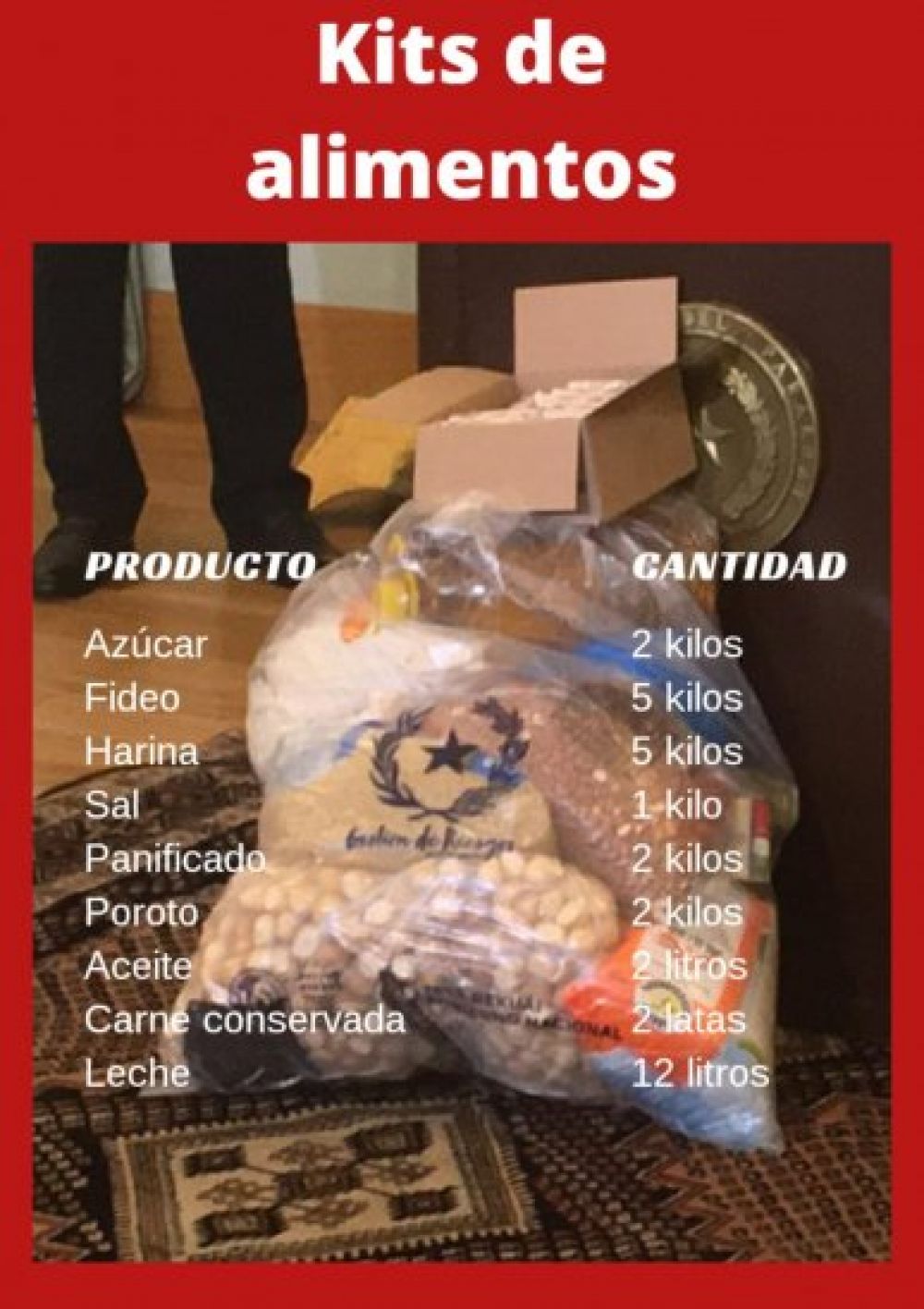 Kit de alimento: lo esencial para aguantar por un mes