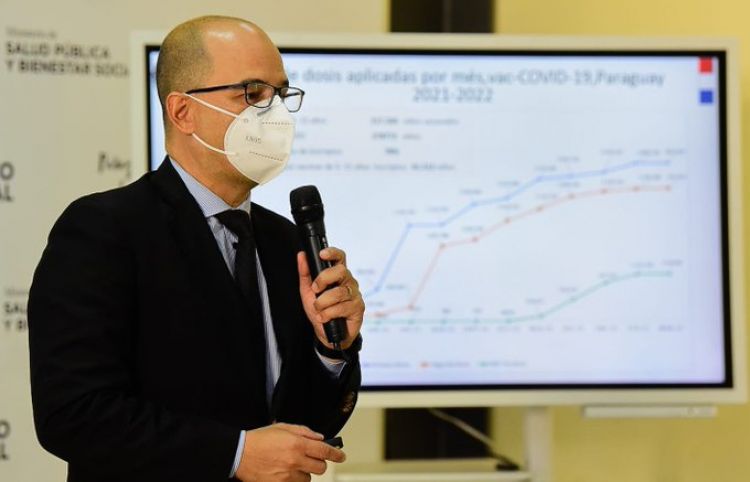 Ministerio de Salud anuncia aplicación de cuarta dosis para personas vulnerables