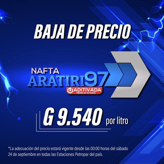 Petropar anuncia baja en nafta de 97 octanos