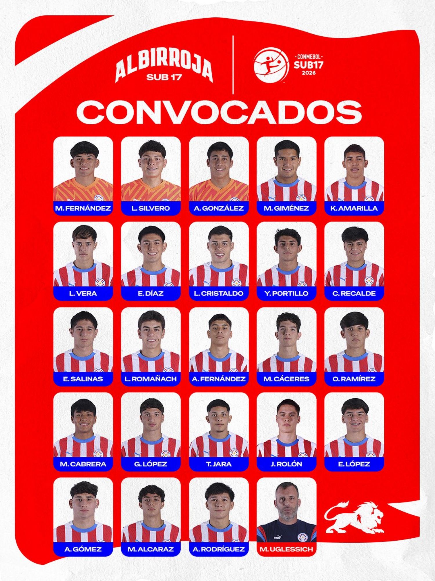 Uglessich da a conocer la lista para el Conmebol Sub 17