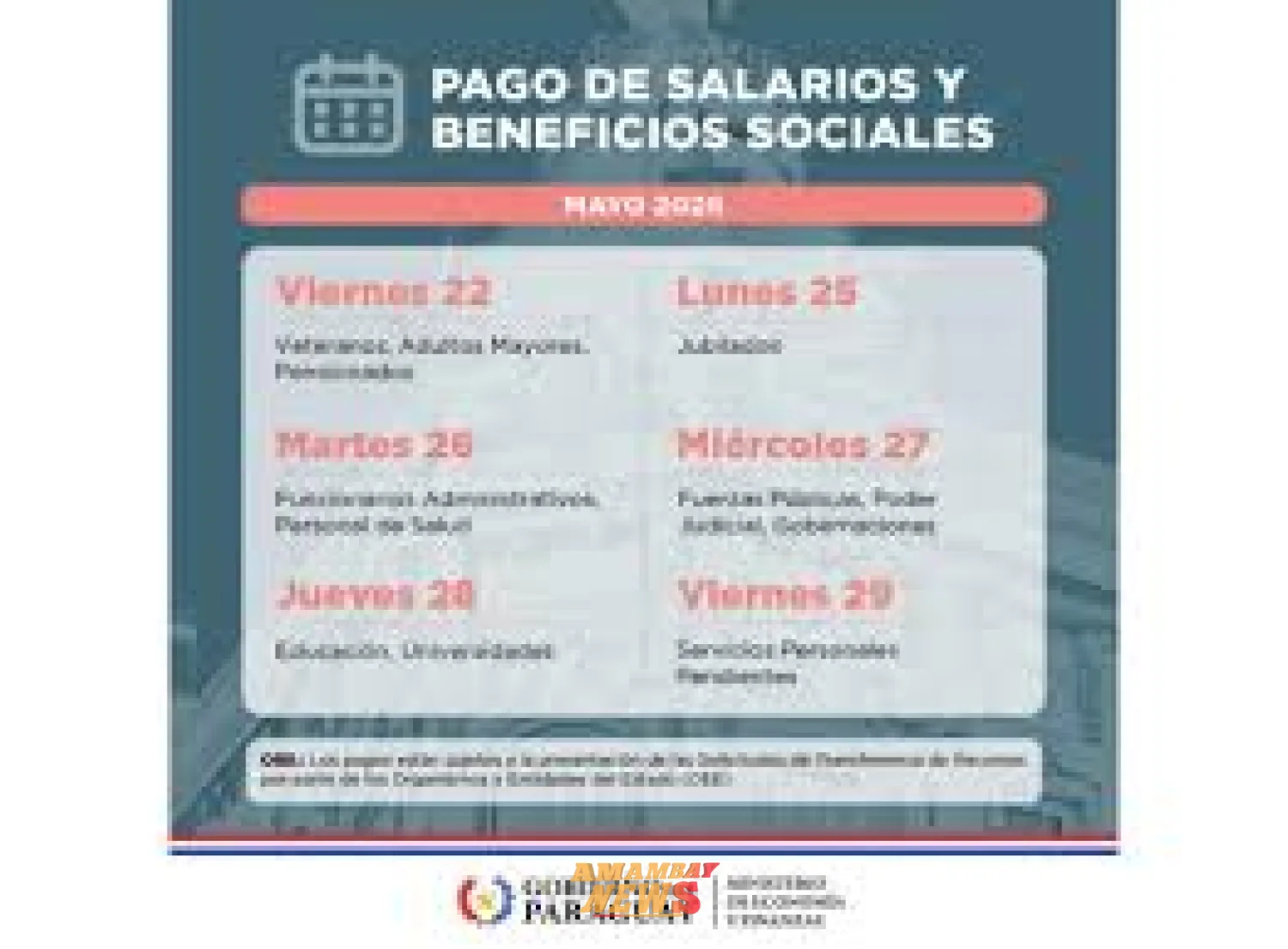 Pagos de mayo comienzan este viernes con la tercera edad