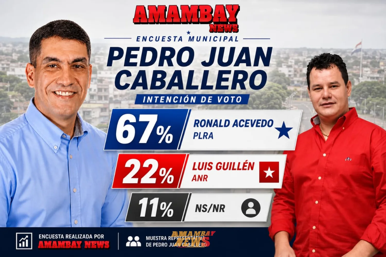 Relacionada