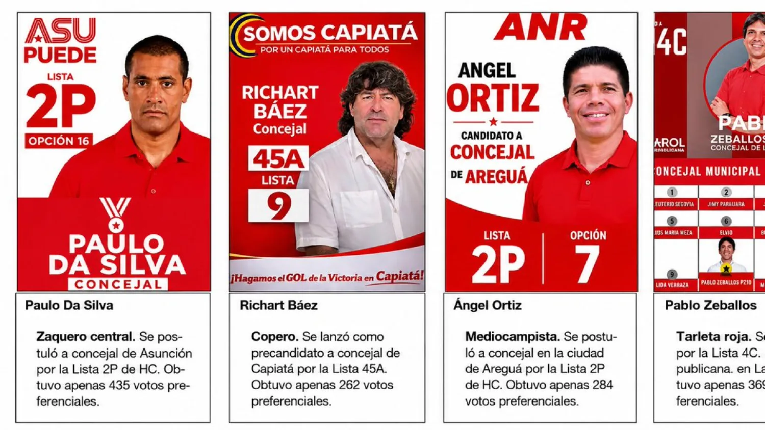 Relacionada