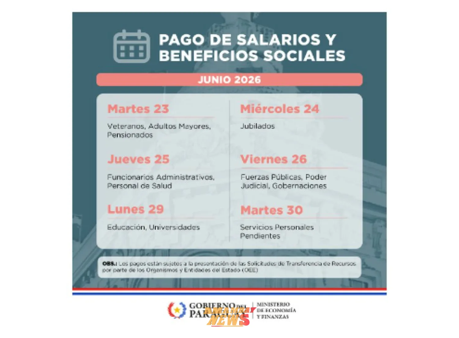 Relacionada
