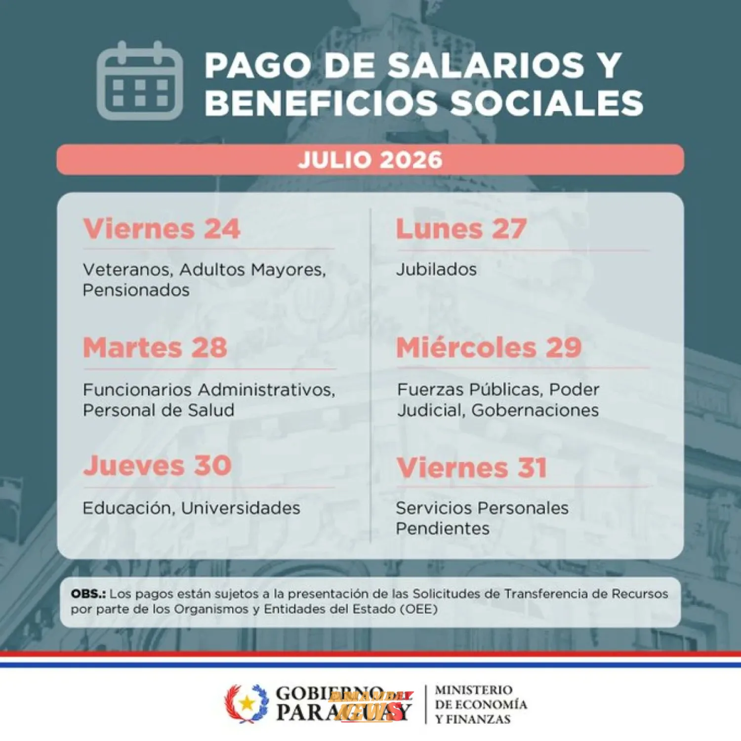 Relacionada