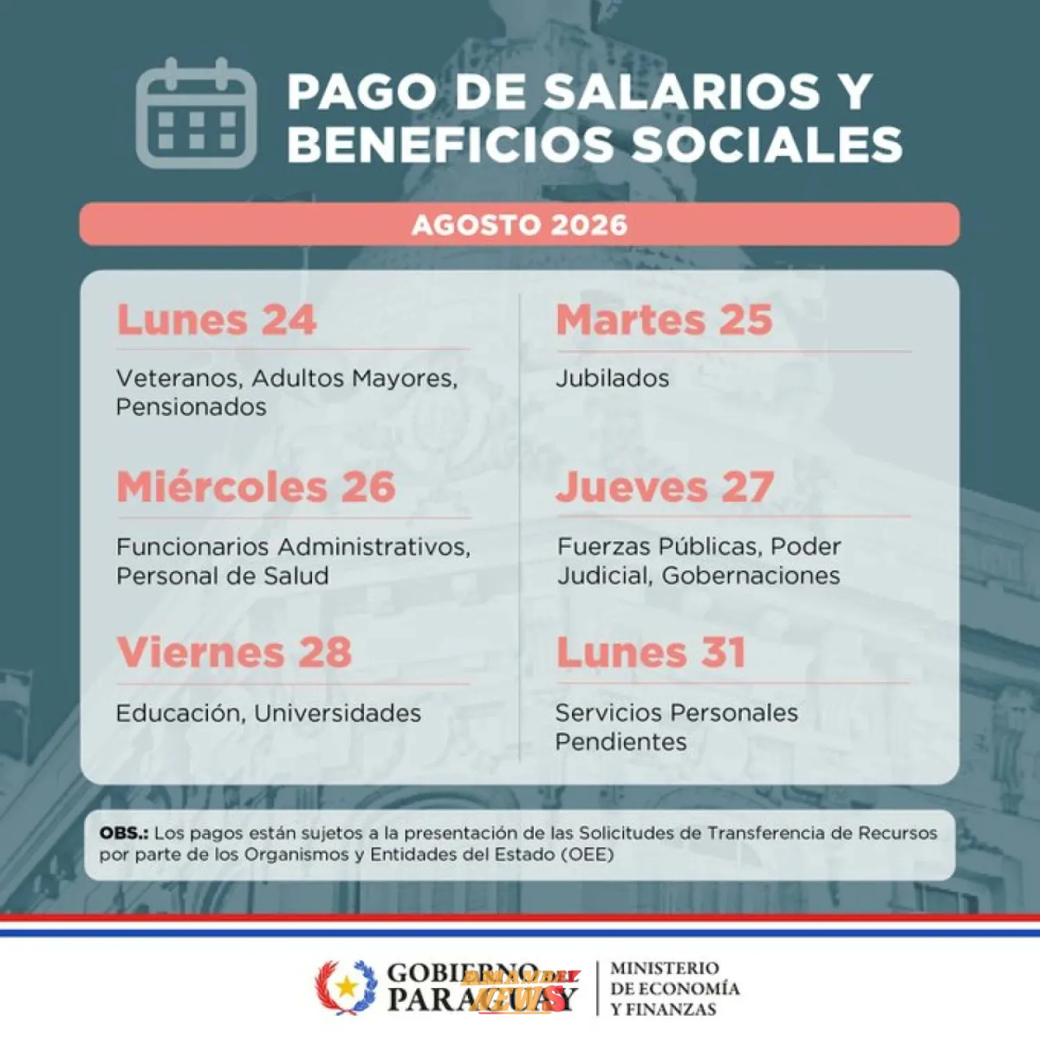Relacionada