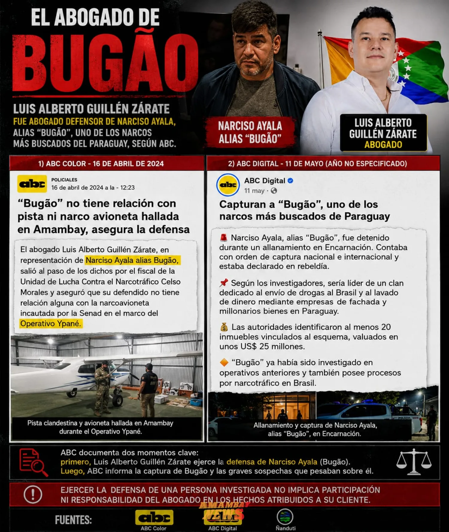 Relacionada