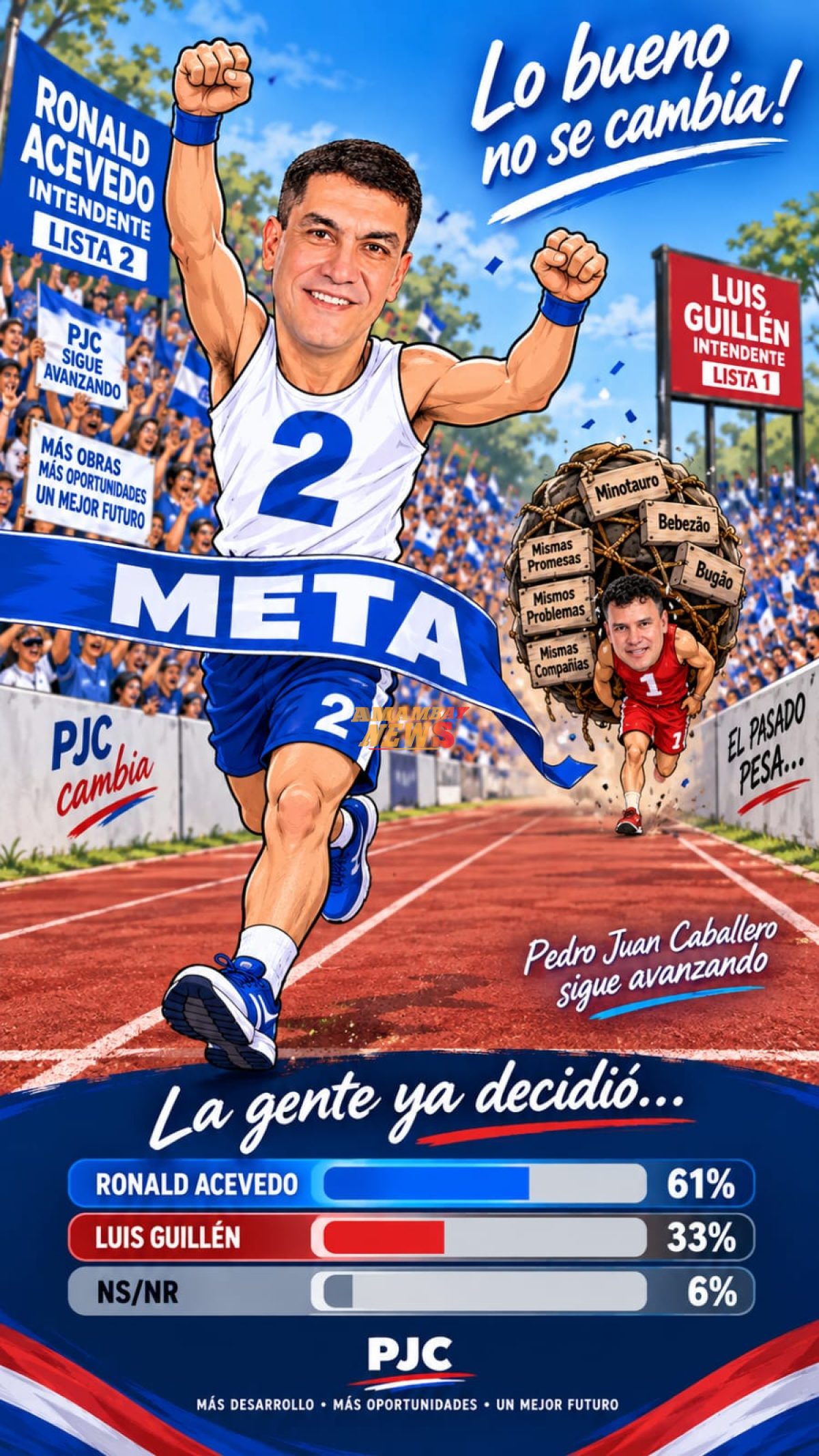 Relacionada