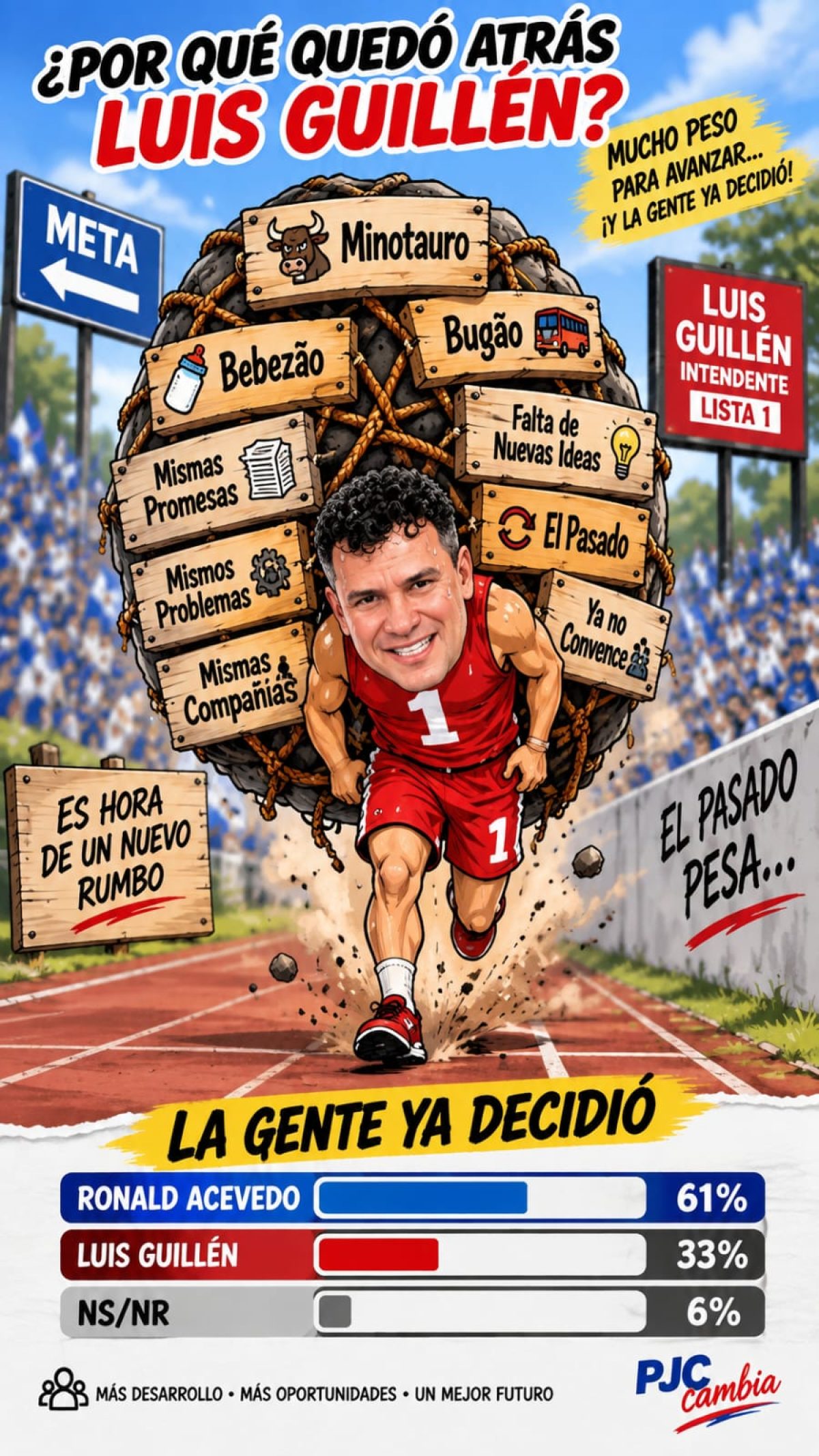 Relacionada