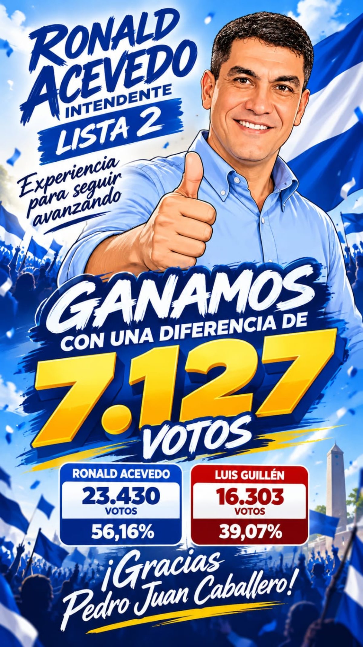 Relacionada