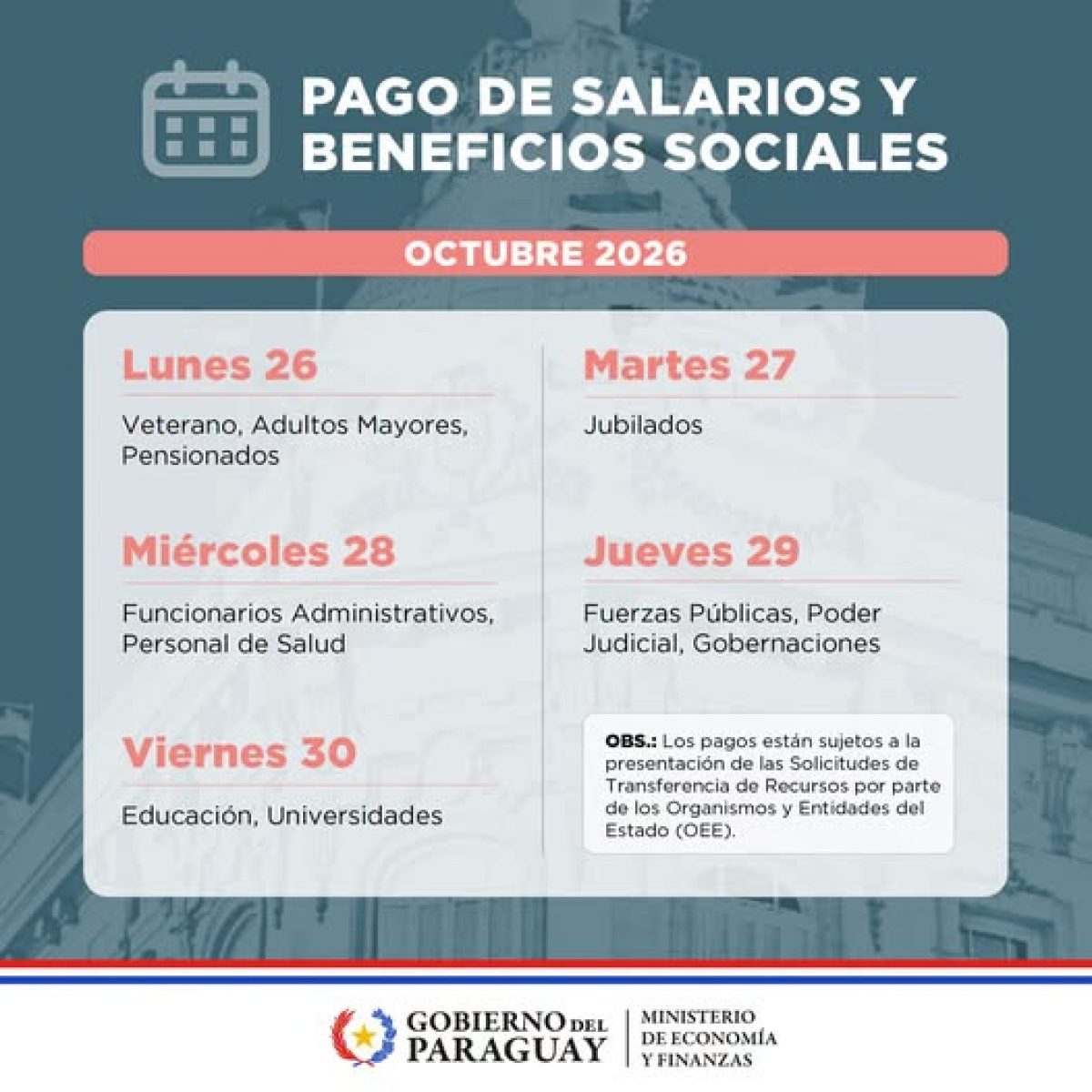 Imagen de la cobertura: Pagos de salarios y beneficios sociales de octubre inician este lunes 26