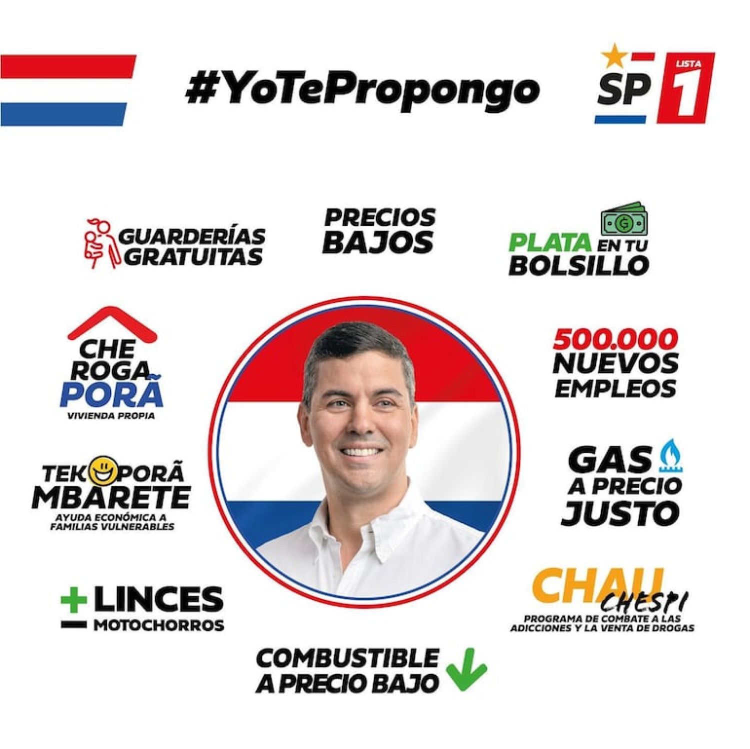Viralizan “Chau Chespi”, “Combustible barato”  y otras promesas incumplidas de Santi Peña