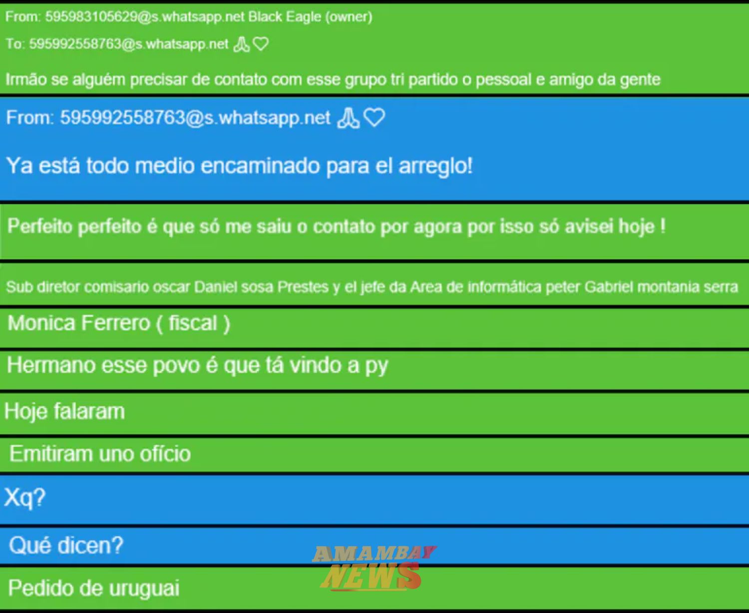 Marcus ofreció a Marset contacto con la Policía de Paraguay y le brindó información