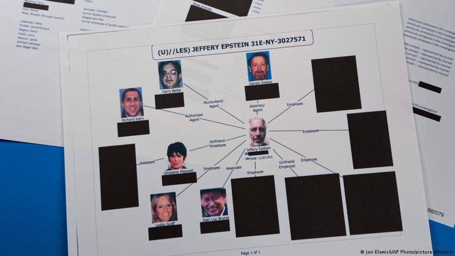 Expertas de ONU piden investigar redes de trata de Epstein