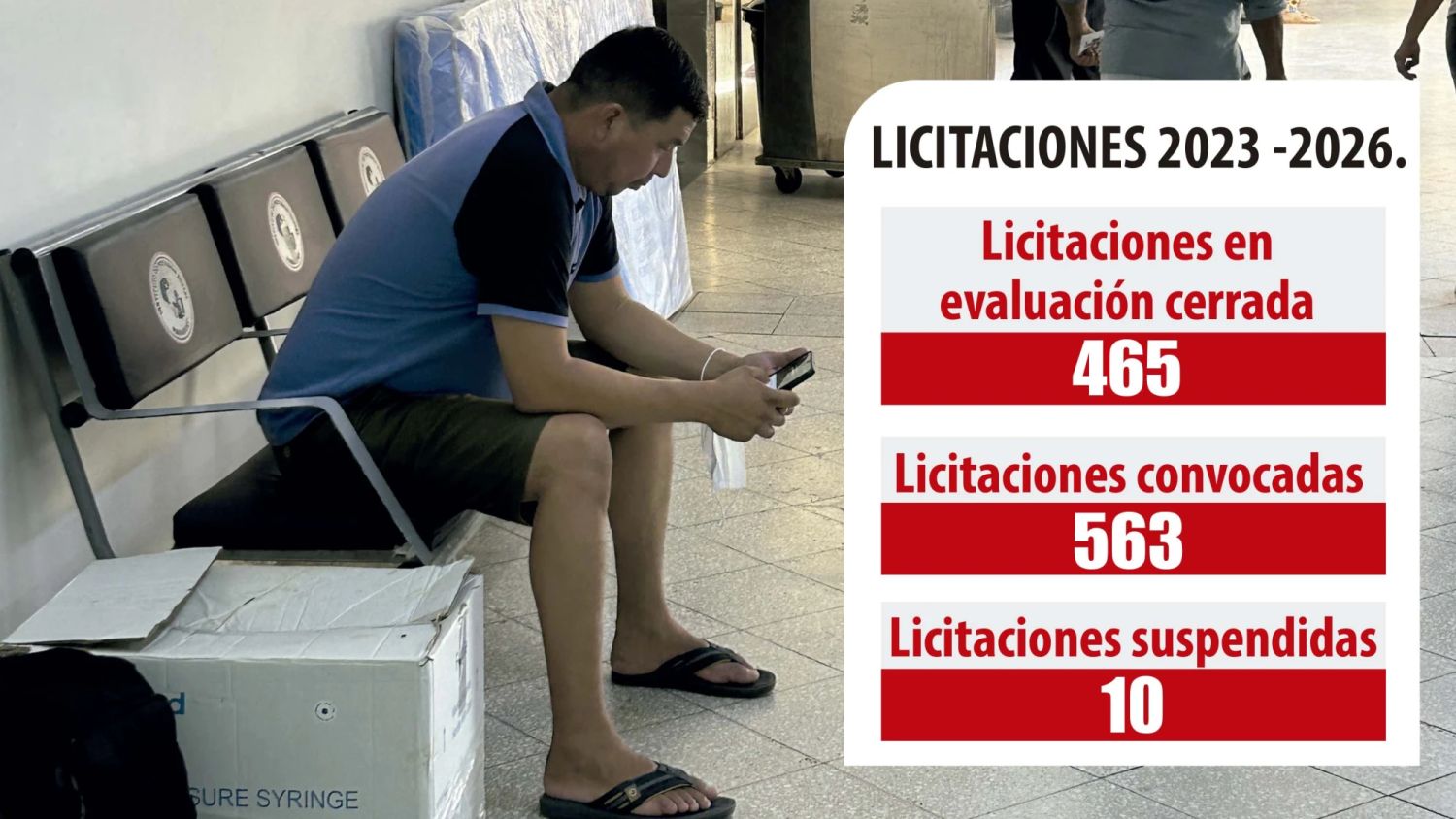 “No hay”, casi 200 son los fármacos en falta en el IPS