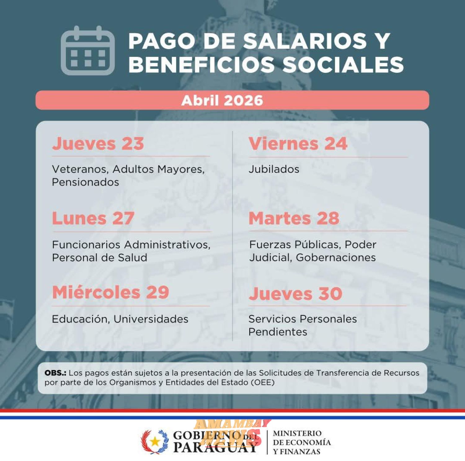 Pagos de abril comienzan este jueves con la tercera edad