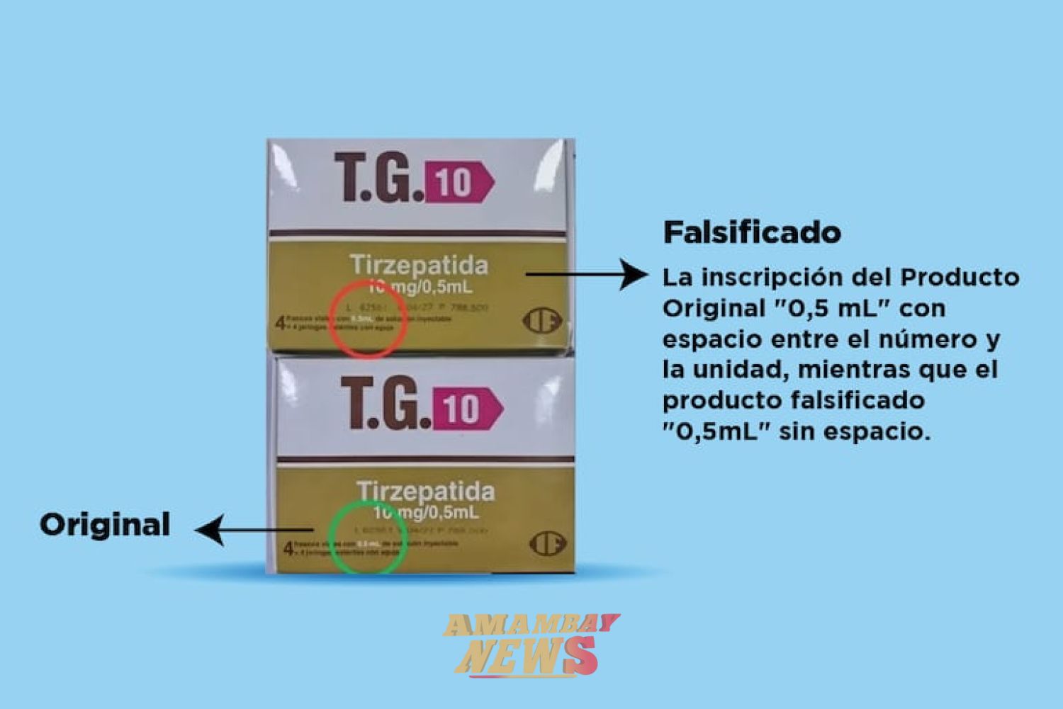 Justicia levanta suspensión e Indufar retoma ventas de fármaco para bajar de peso