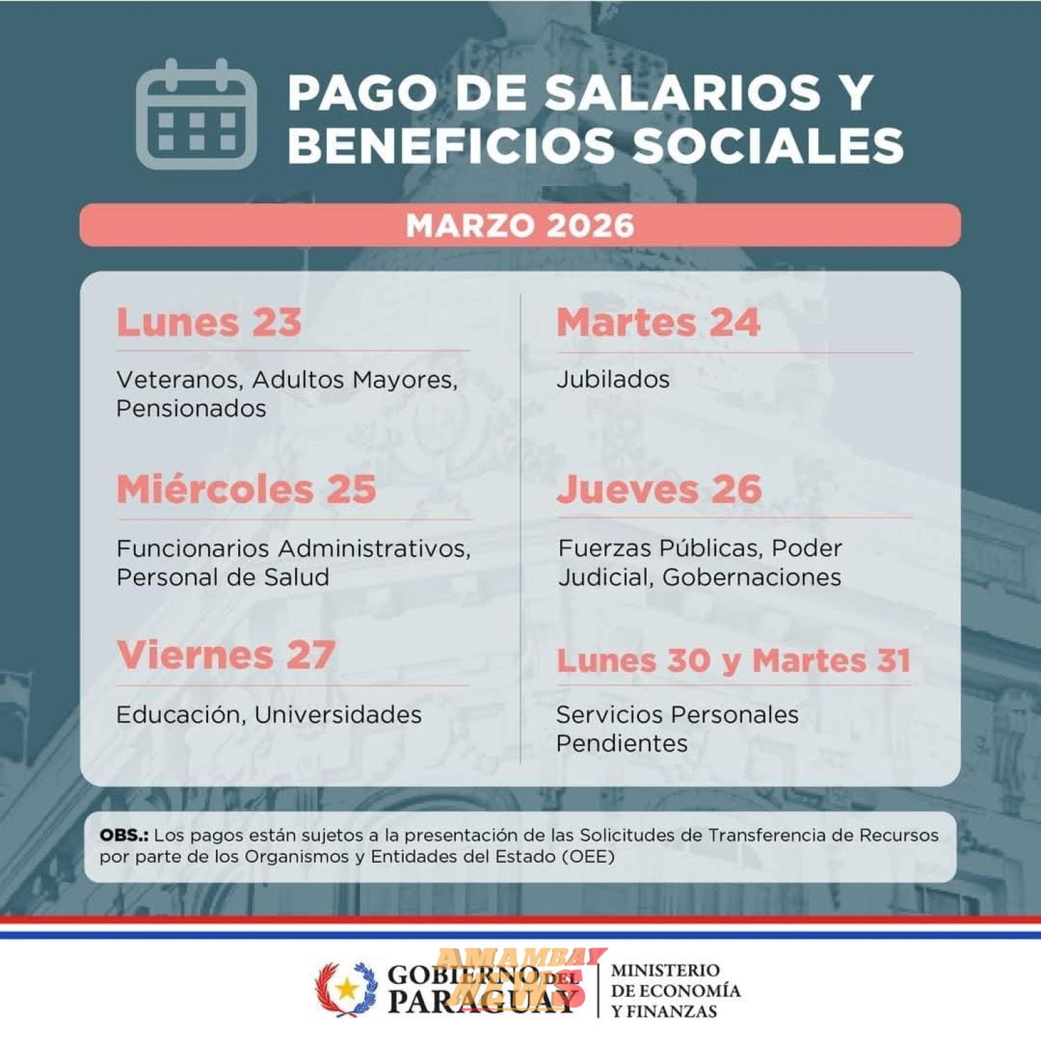 Salarios y beneficios sociales: MEF anunció calendario de pagos de marzo