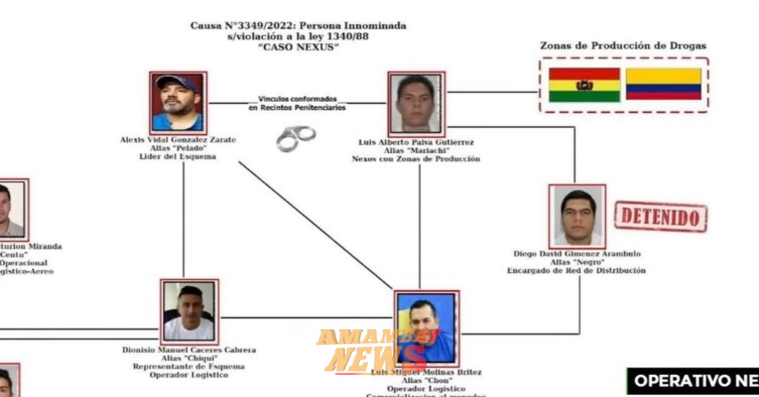Exsecretario de Marset habría pagado a USD 200.000 a policías para liberar narcoavioneta